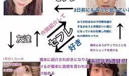 日本爆料爱豆视频大全,独家视频大全大曝光