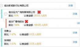 临汾爆料最新新闻网址