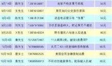 日报新闻爆料电话号码