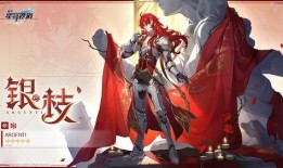 崩铁最新角色爆料,神秘力量觉醒，战力再升级！