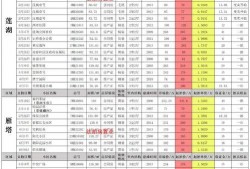 兰州华润5期最新爆料,揭秘未来居住新标杆