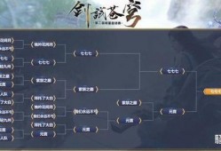 浮夸逆水寒最新爆料,揭秘新爆料背后的精彩剧情与人物命运
