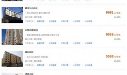 沧州房产爆料网最新消息,最新爆料揭示房价走势与热门项目