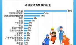 重庆跑外卖最新爆料信息,揭秘跑单背后的最新爆料